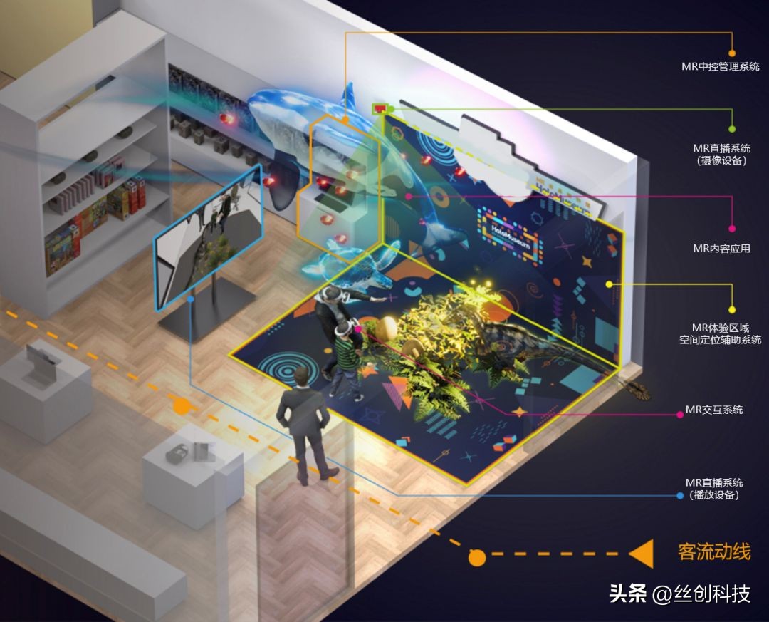 动漫节与虚拟现实,动漫虚拟与现实