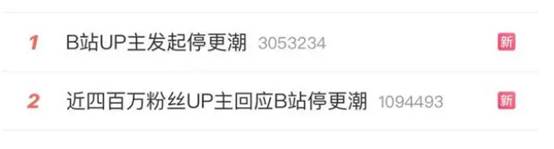 b站300万粉丝是谁,b站up主发起停更潮是愚人节吗