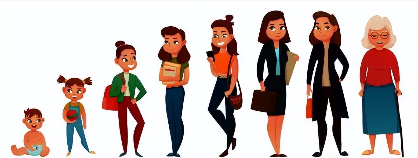 甲状腺疾病科普类短视频,成人甲状腺功能减退临床实践指南