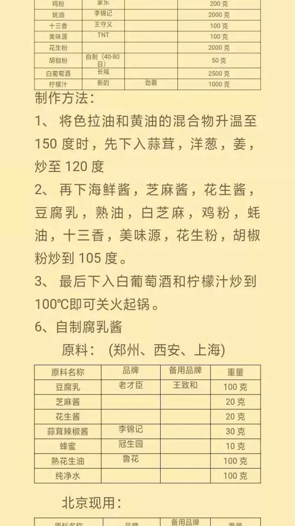 12种火锅酱料配方,火锅店秘制酱料配方教学