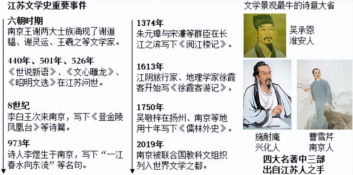 2023年江苏省南京市玄武区中考语文一模试卷