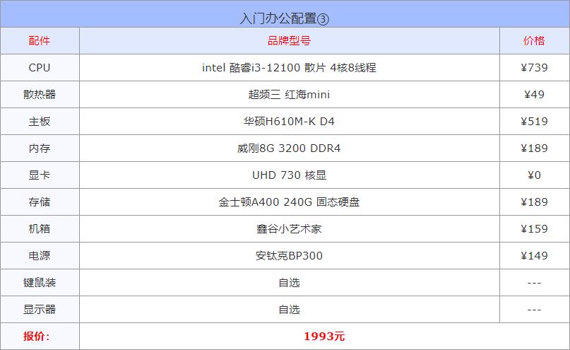 2020年主流游戏电脑组装配置推荐,2022年设计组装电脑最佳配置清单