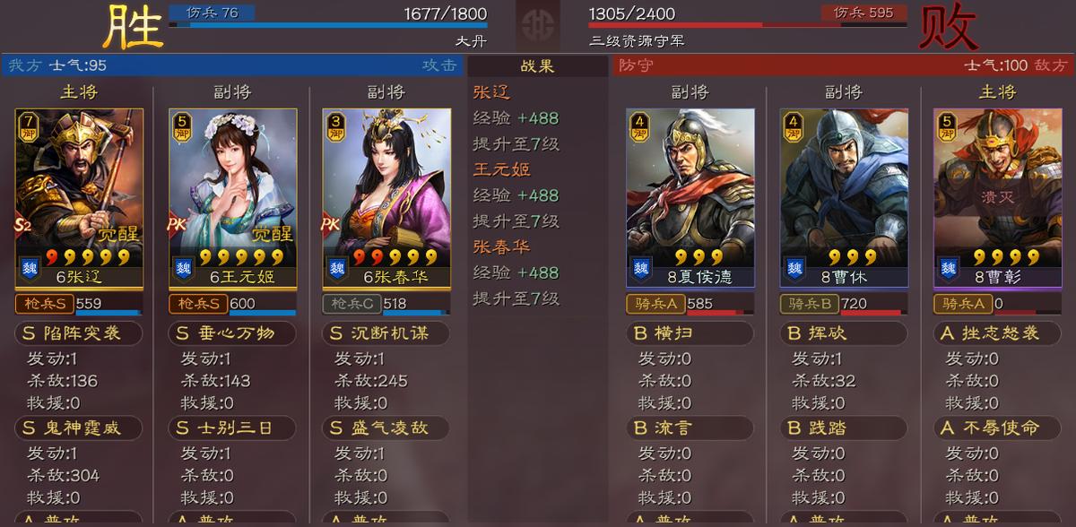 曹操张辽王元姬爆头骑最强阵容,三国志战略版张辽爆头骑阵容相克