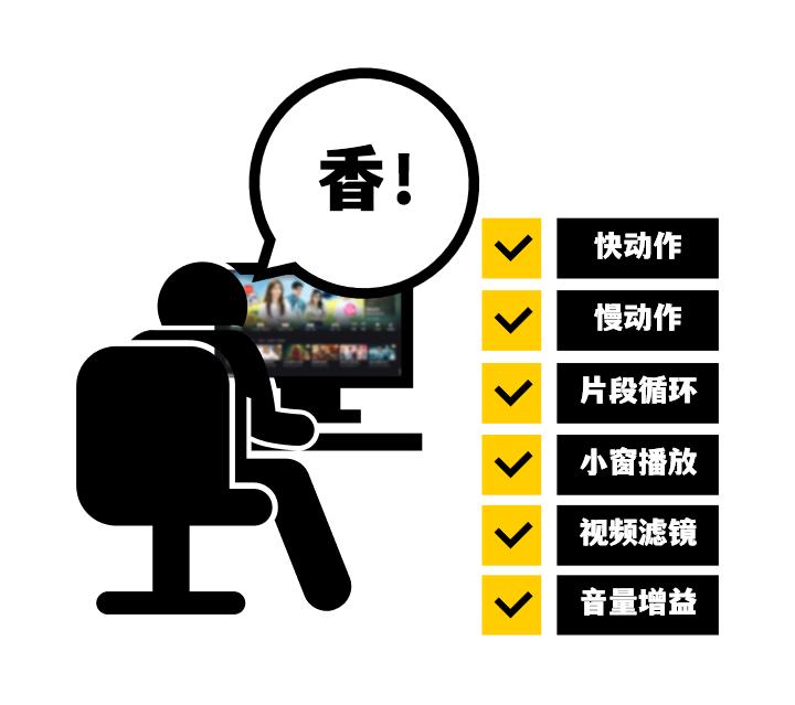 0.25倍速播放视频的app,0.1倍速播放片段