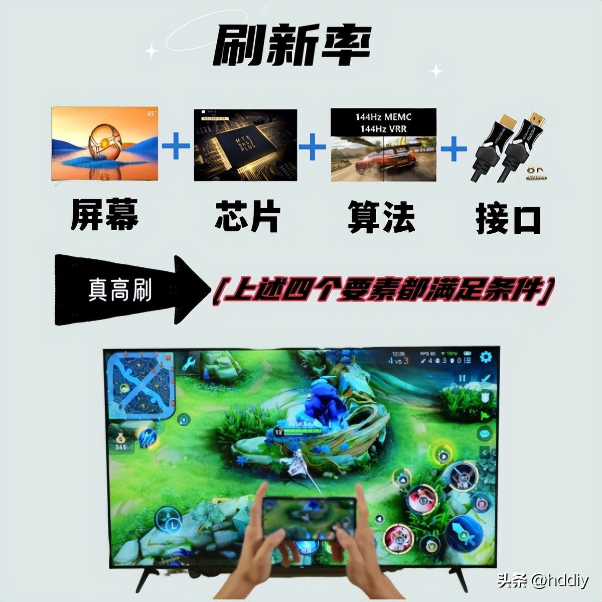 电视买贵了可以补差价么 (电视机需要交税吗)