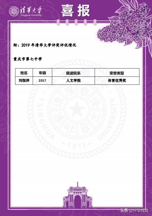 重庆7中到底如何,重庆七中这个学校怎么样