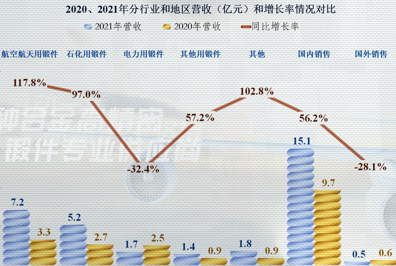 派克新材的未来两年合理估值,派克新材2023年业绩预测目标价