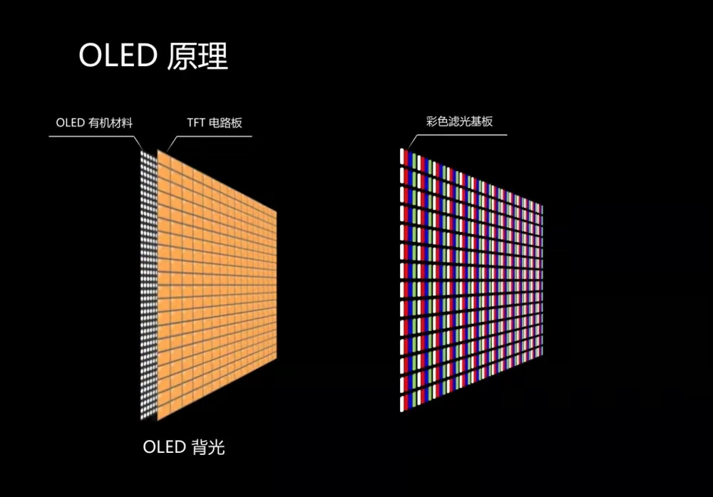 泰坦军团p27h2gc27寸2k180hz测评,泰坦军团32寸曲面165hzc32s-plus