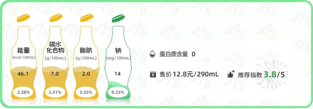 sh测评,椰子水100%纯椰子汁测评