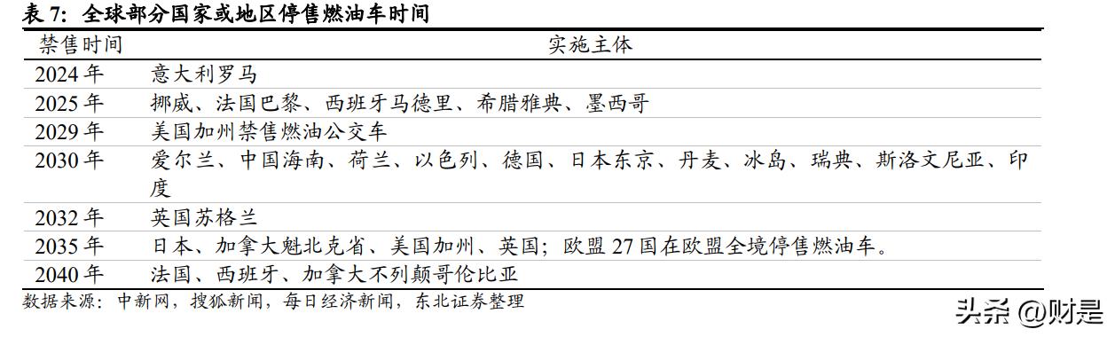 闻泰科技汽车芯片最新消息,闻泰科技最新研报