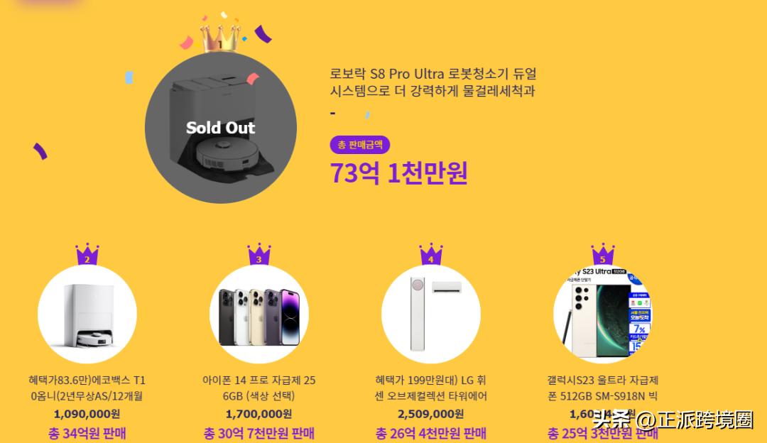 韩国消费力分析,韩国消费市场分析