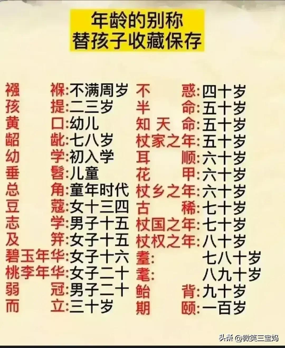 活到现在才明白钱有多重要啊,活到现在才知道一升等于多少斤