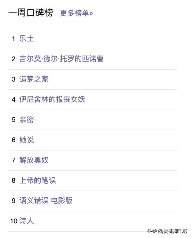 终于，一点点热闹起来了。