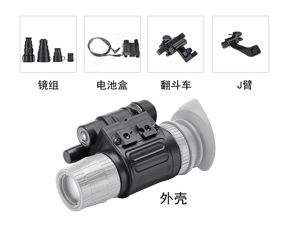 真正能夜视的夜视仪推荐,真正的夜视仪视角