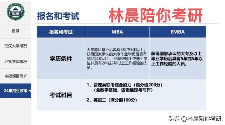武汉大学MBA最新招生发布会透露出的5大招生变化林晨陪你考研
