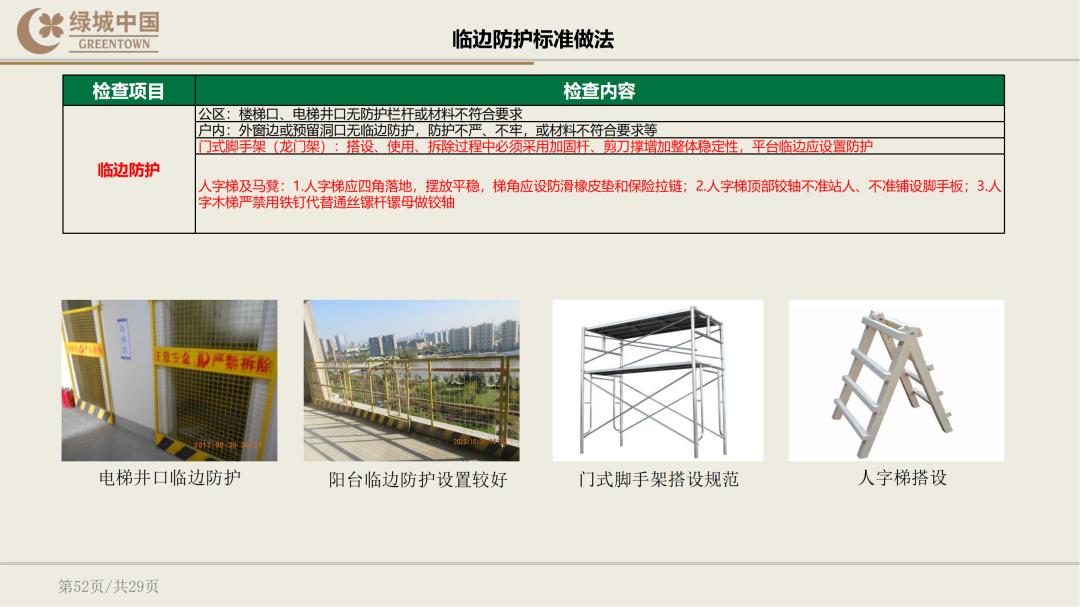 绿城精装修验房明细表下载,绿城精装修标准