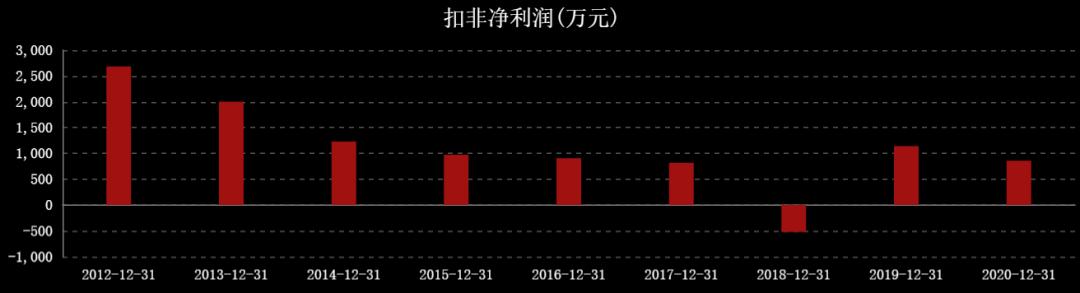 国际油价连涨七周,国际油价或年内破百
