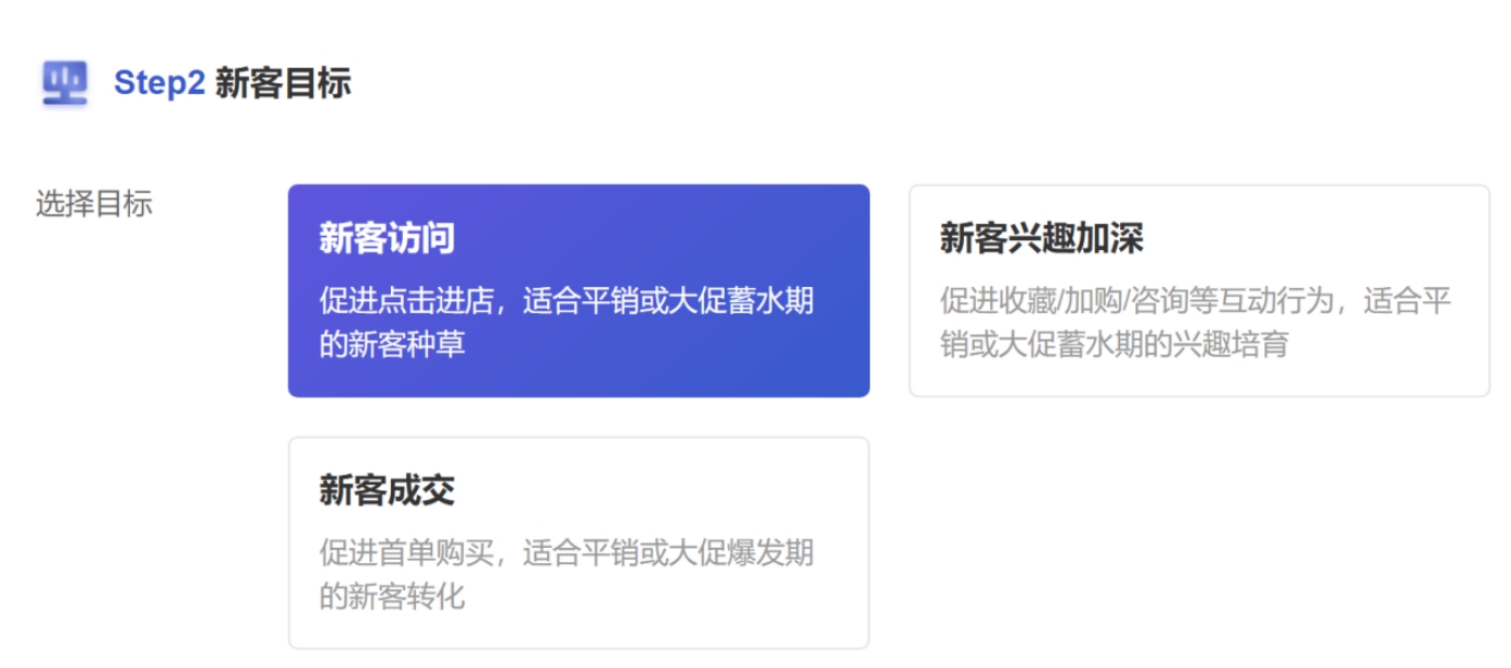 付费流量产生的浅层数据,付费流量结构分析图