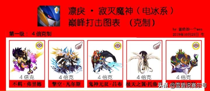 赛尔号一键精灵,赛尔号凛冽寂灭魔神攻略