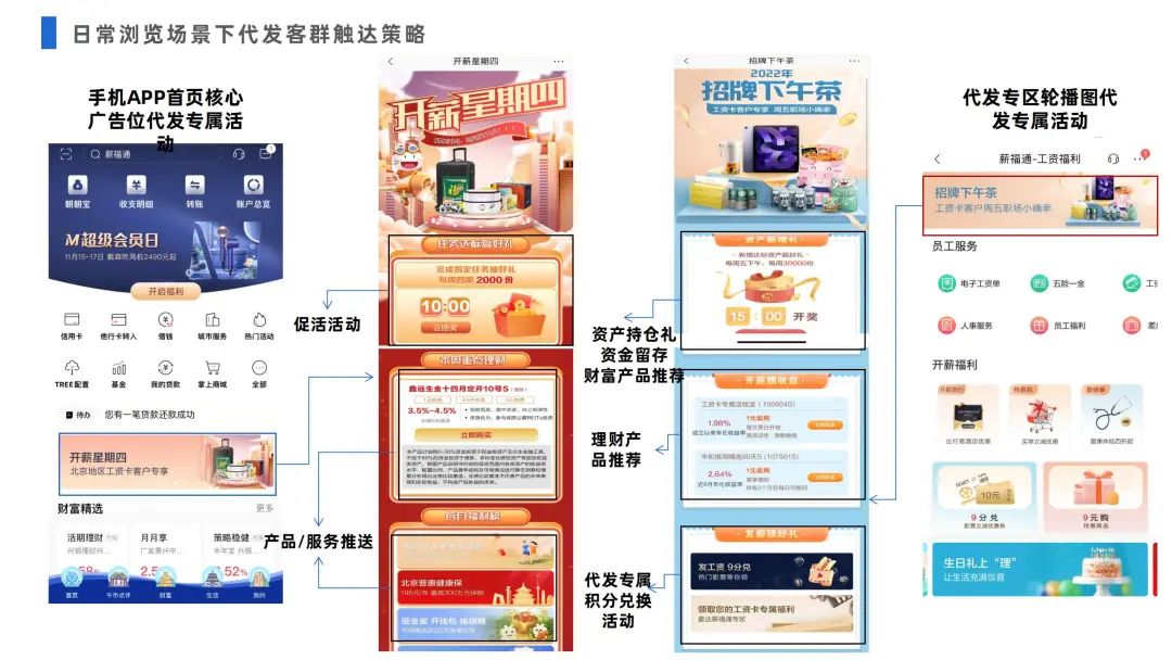 敲开心门,敲开你心里的门