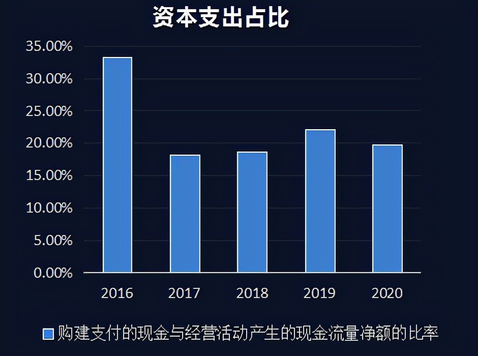 科锐国际股票成交量怎么看,科锐国际的股票价格怎么样