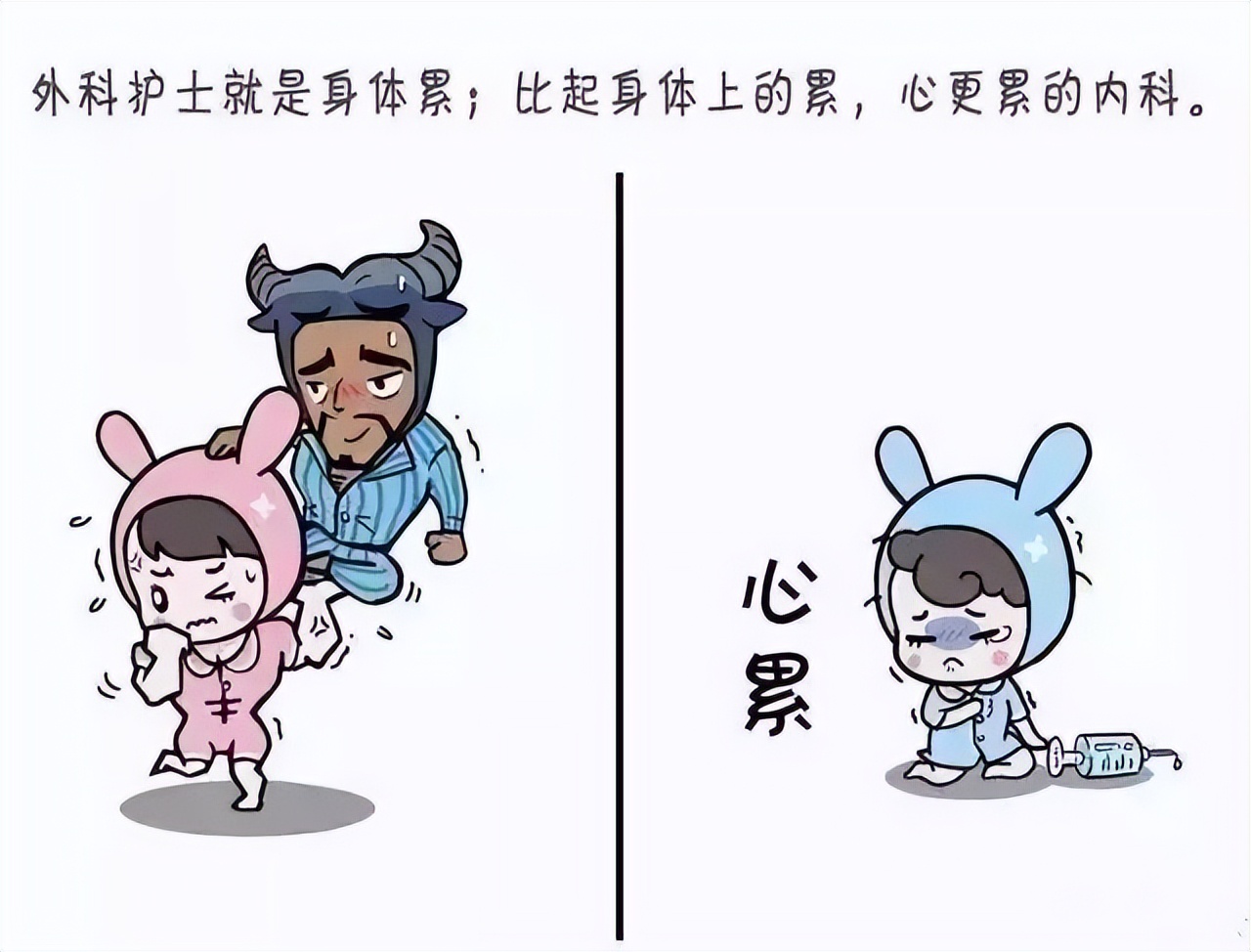 外科护士和内科护士区别,急诊科护士像女汉子