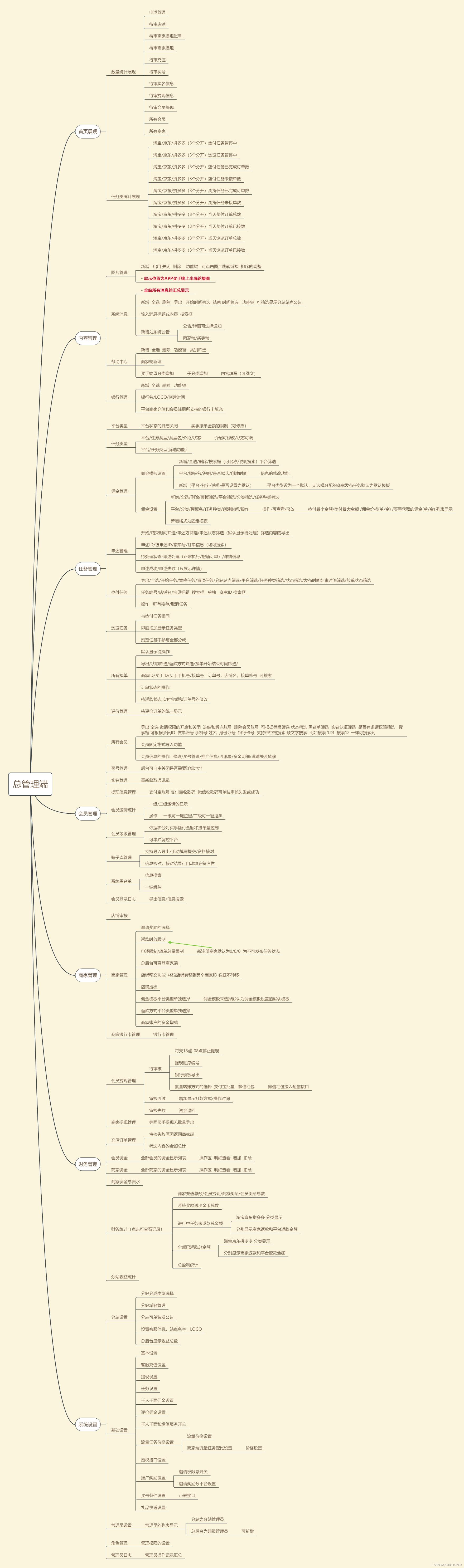 淘宝电商打单操作流程,淘宝导单系统