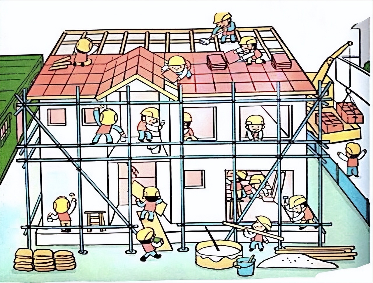 弄块地建厂房需要办手续吗,建钢结构厂房需要什么手续