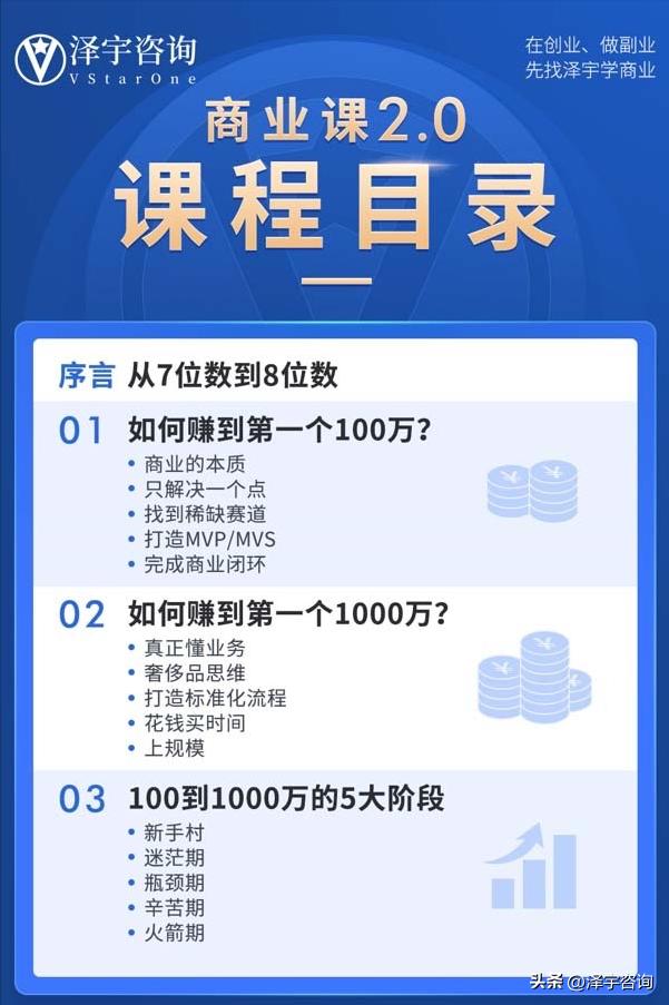 产品卖的不好？试试用奢侈品的营销方式