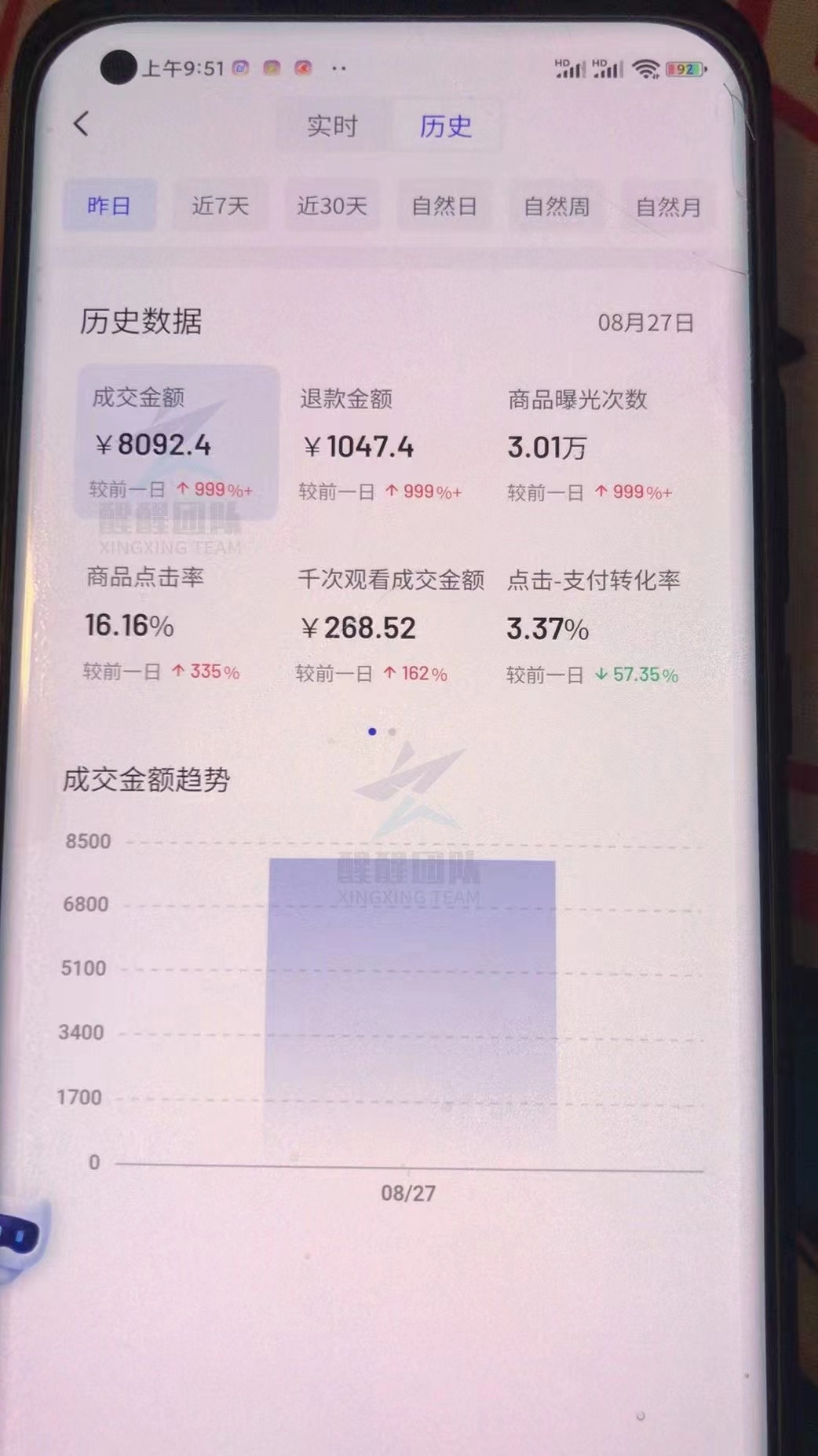 抖音商品橱窗和小店有什么区别，大灰哥告诉你，看完不再迷糊！