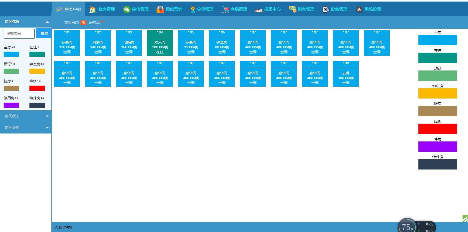 副业赚钱项目开发,12个年入10w的副业赚钱项目