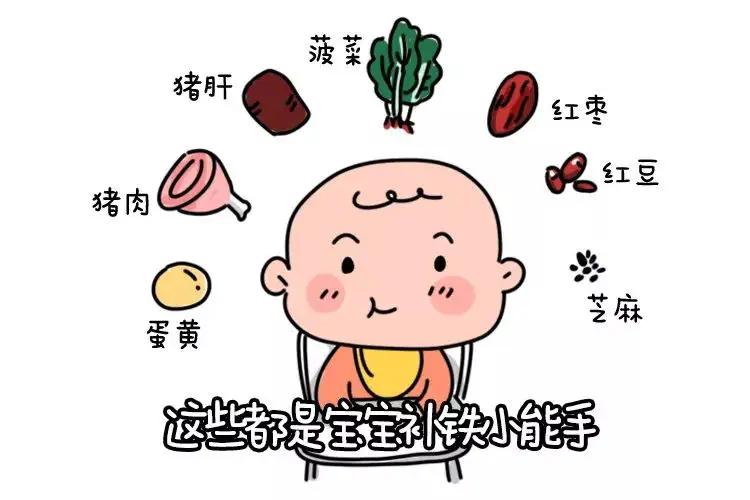 妈妈吃什么会导致宝宝缺铁,警惕这些情况会导致宝宝缺铁