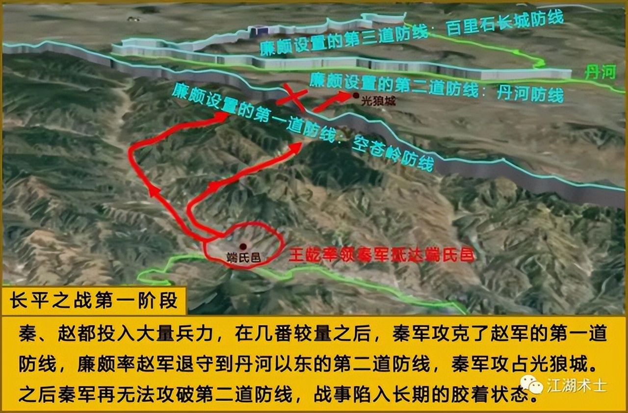 东周简史历史知识,东周简史第四期