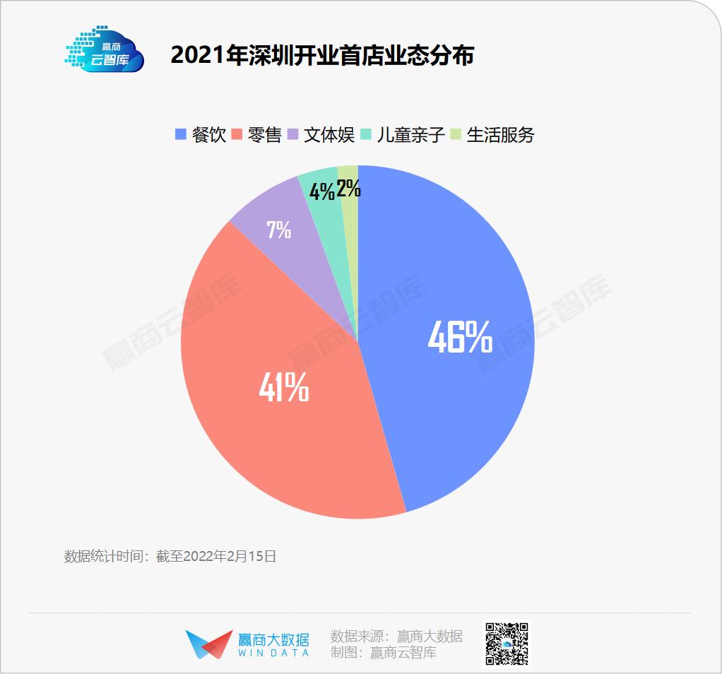 拒绝躺平工作的人,拒绝躺平的深圳人