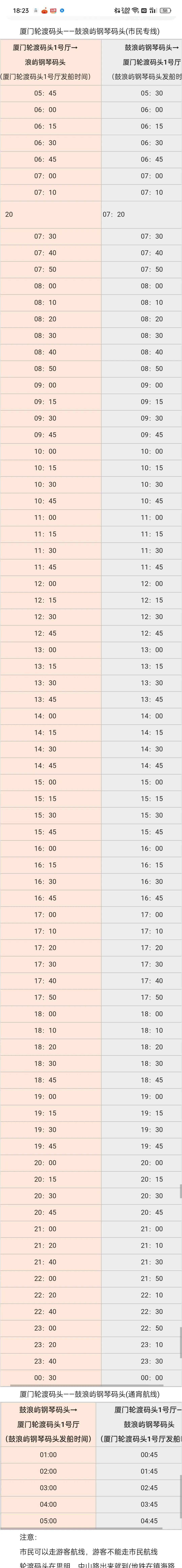 鼓浪屿旅游攻略四天三晚,鼓浪屿旅游最新攻略