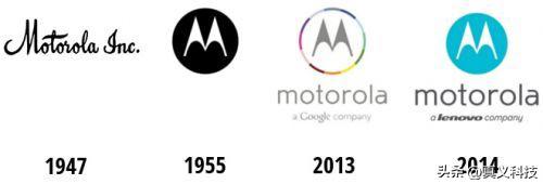 摩托罗拉全纪录第一部,摩托罗拉怀旧版
