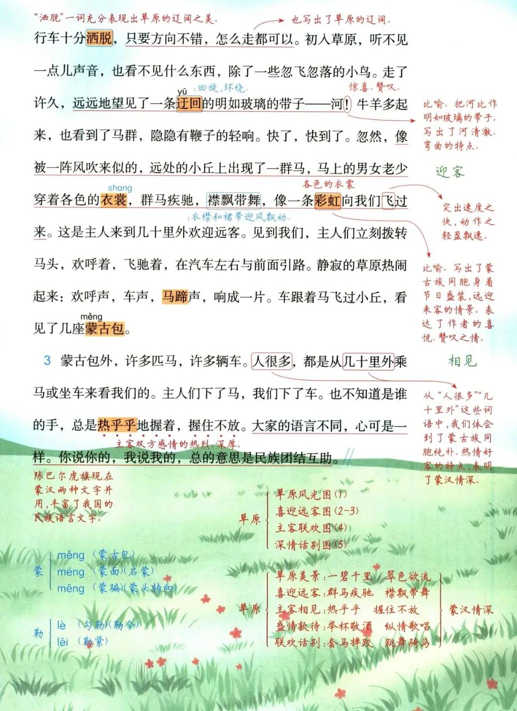 六年级上册语文第七单元24课笔记,六年级上册语文第一单元课本笔记