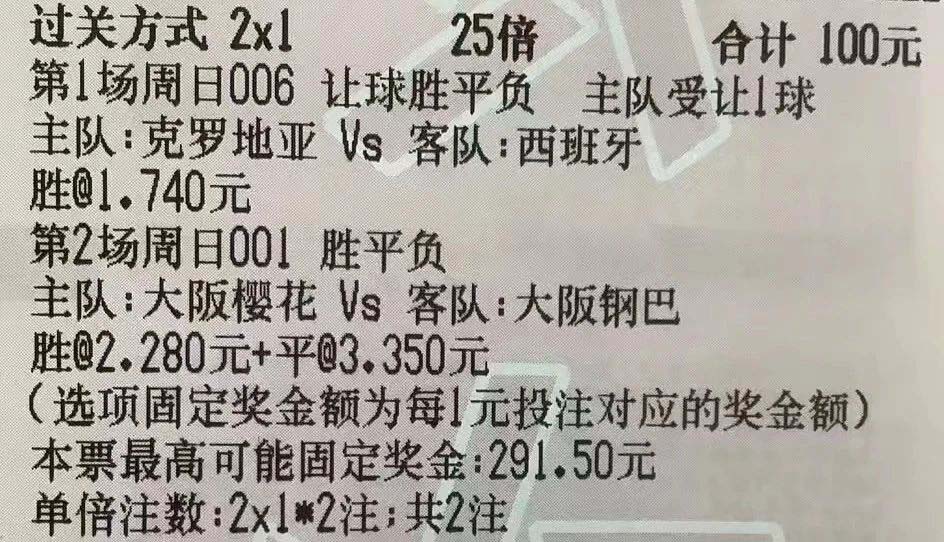 竞彩克罗地亚vs苏格兰赔率,竞彩今日推荐克罗地亚对捷克