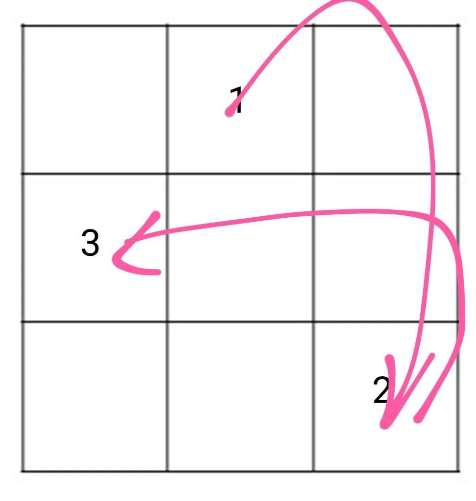 九宫格的技巧小学生,小学生九宫格技巧