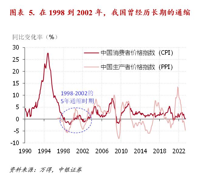 债务最新观点解析,债务问题的分析与应对
