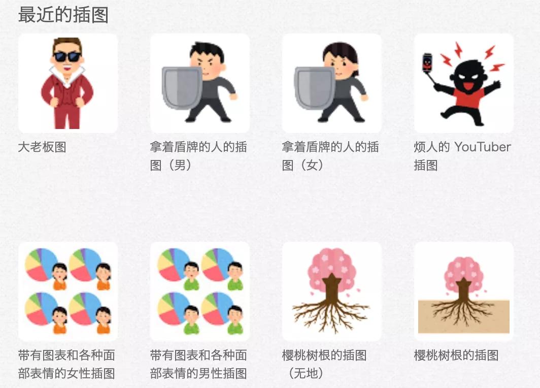 世界各国表情图,各国人民使用表情统计