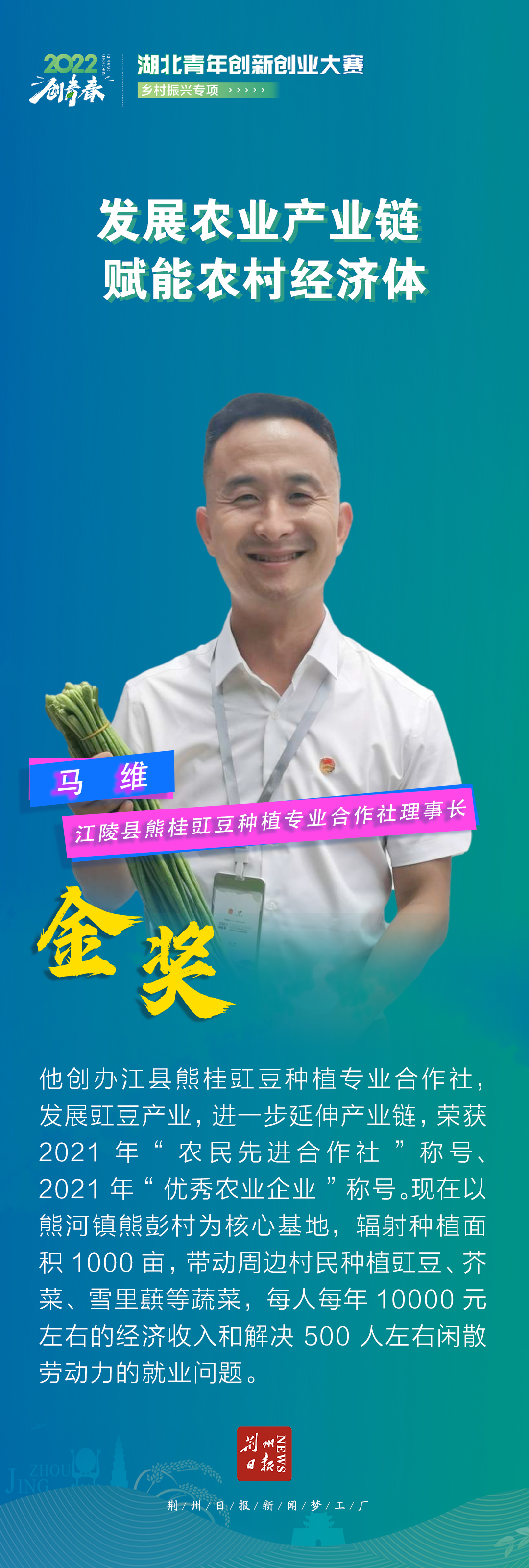 乡村振兴大赛海报介绍,乡村振兴创意海报