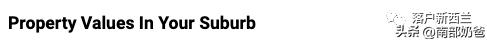 新西兰1月最新房价报告，及2023年房地产市场展望
