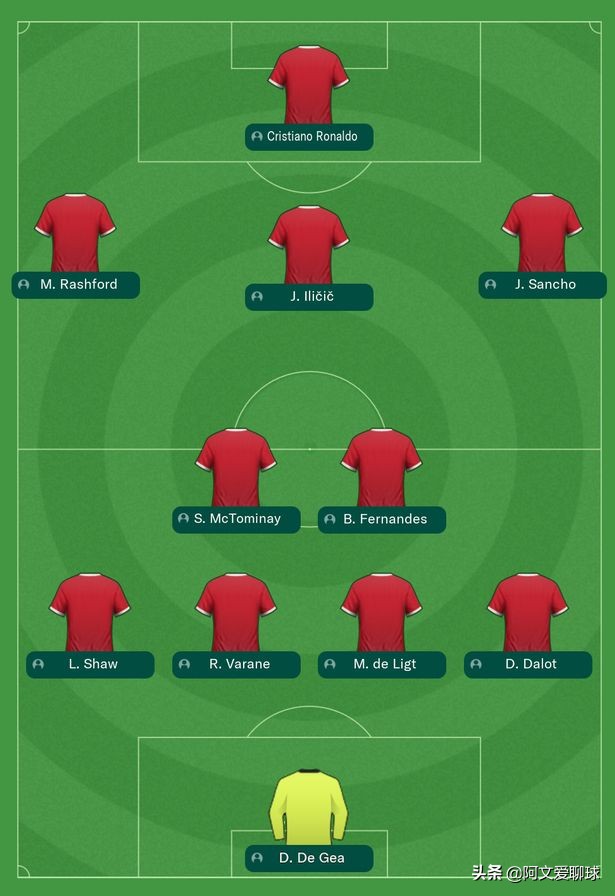 c罗在曼联拿过金靴吗,曼联最新的比赛c罗首发