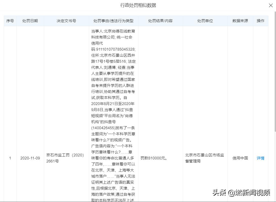 尚德这家机构到底怎么样,尚德机构经营不善退款