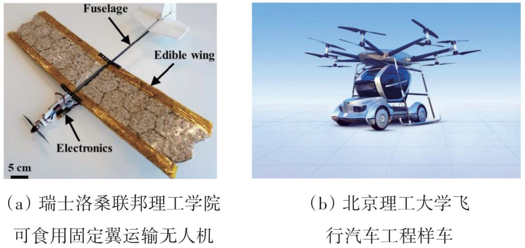 2022年无人机热点回眸