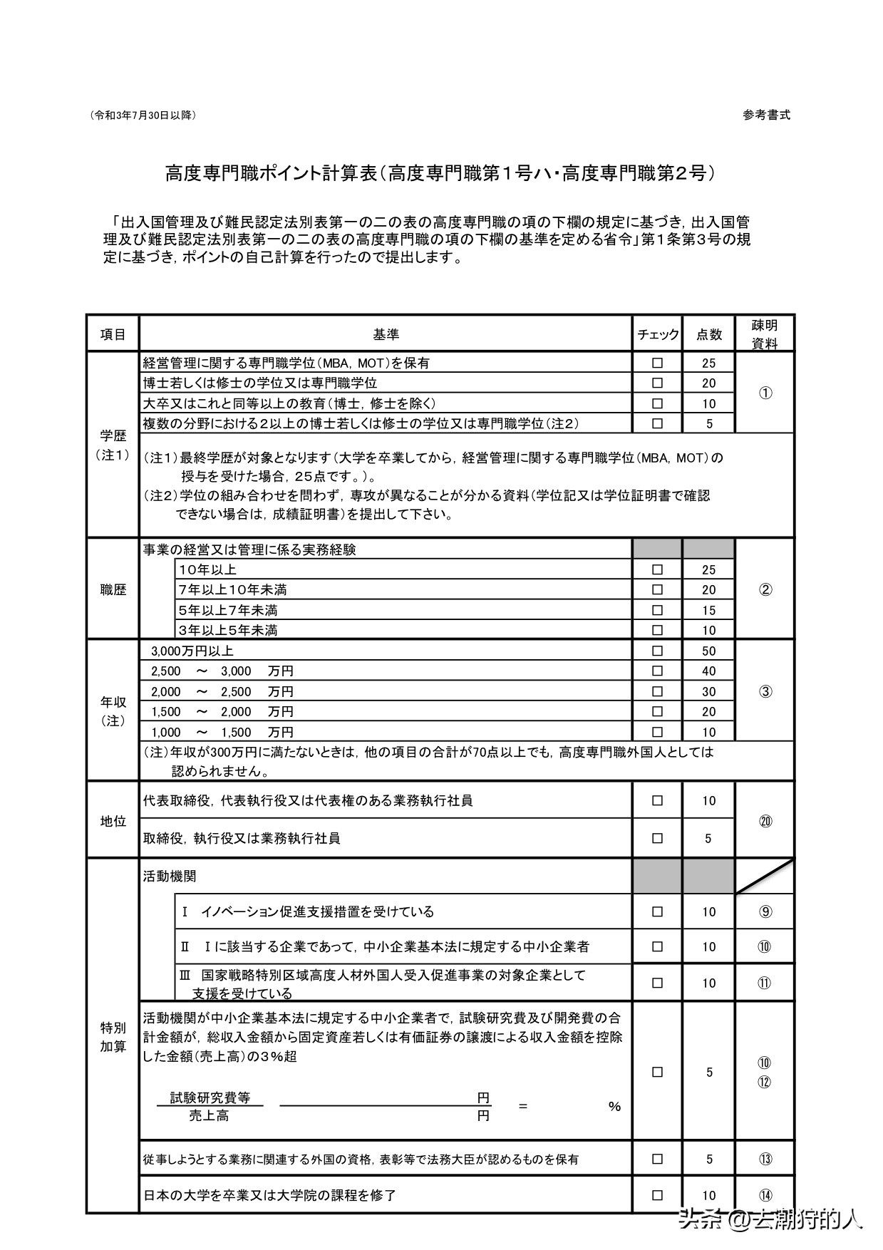 分享:日本经营管理变更高度人才1号(ハ)签证经验和准备材料