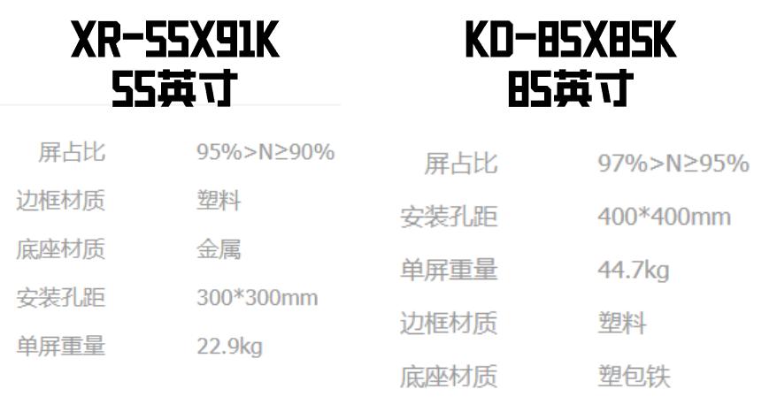 电视怎么放置效果好,电视放置方案你喜欢哪个