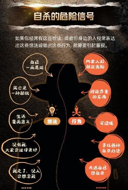 创伤后儿童心理危机干预科普,儿童危机识别及干预