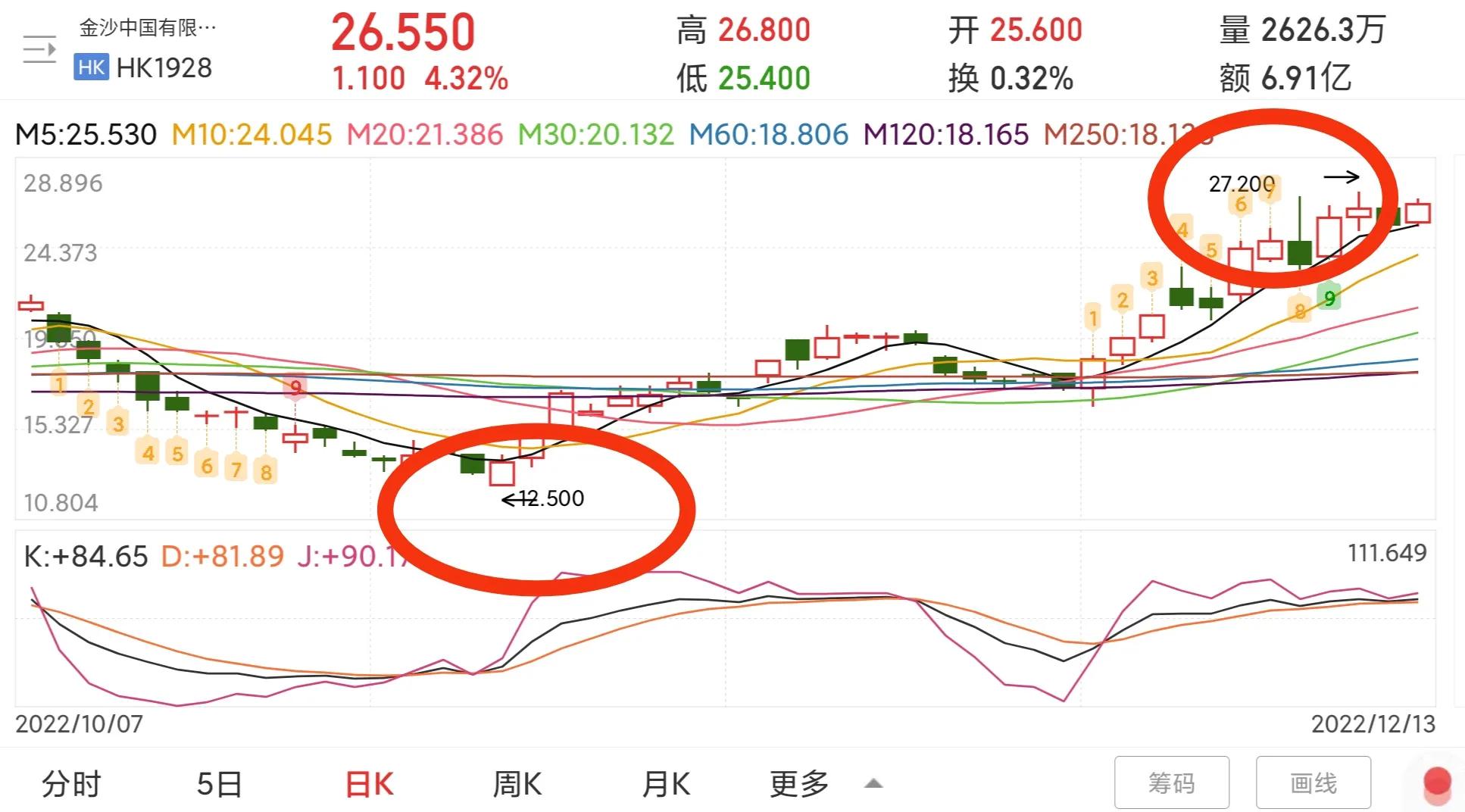 *球赌**和炒股，哪个死得更快？